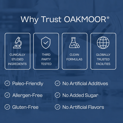 Oakmoor Resistance Drops